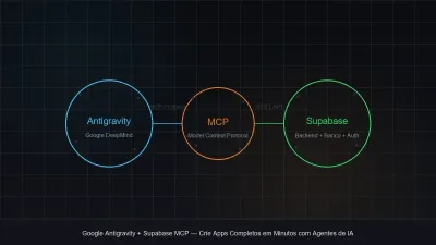 Google Antigravity + Supabase MCP: Crie Aplicativos Completos em Minutos com Agentes de IA