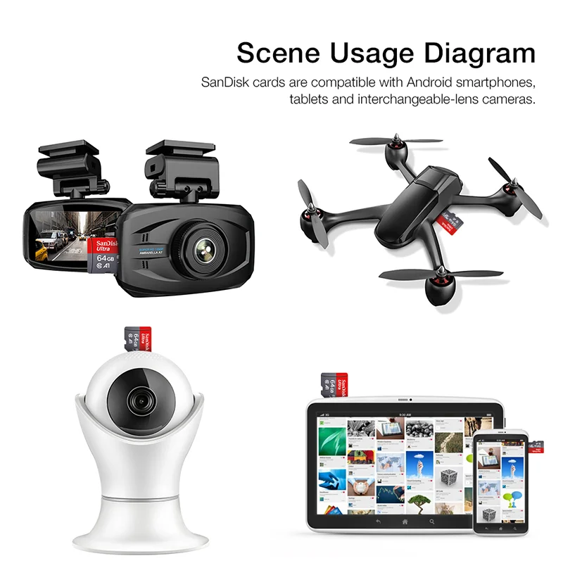 Cartão de Memória Micro SD SanDisk Ultra Classe 10 A1
