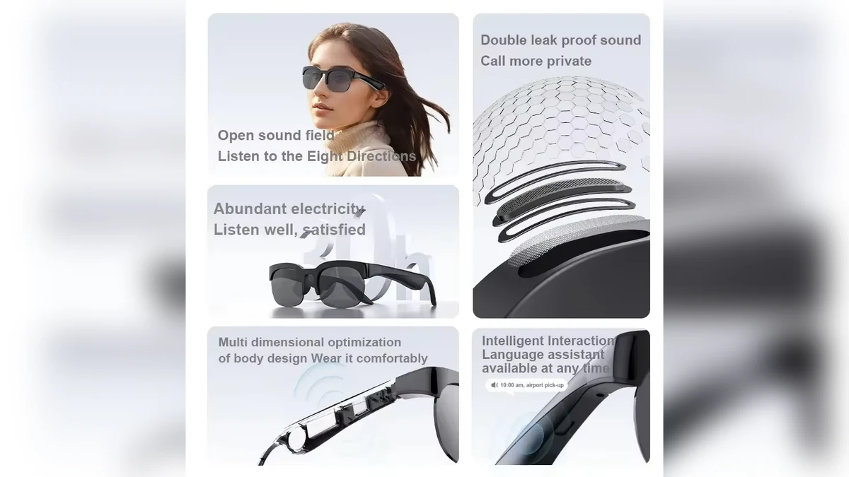 Painel consolidado dos recursos do Lenovo AI Smart Glasses com destaque para bateria, design e tradução em tempo real