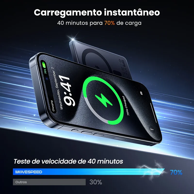 Movespeed S10 e sua segurança contra aquecimento